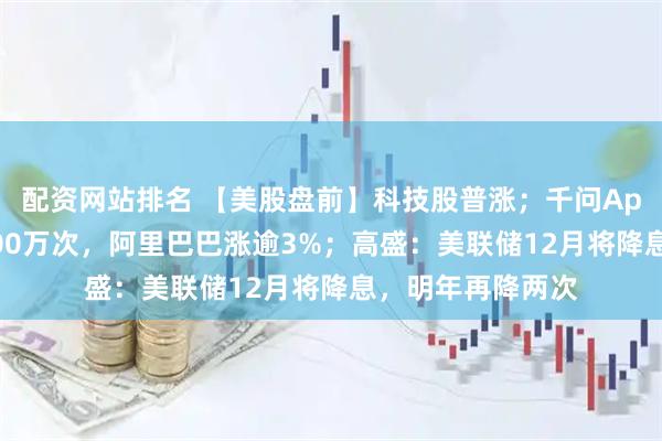 配资网站排名 【美股盘前】科技股普涨；千问App下载量突破1000万次，阿里巴巴涨逾3%；高盛：美联储12月将降息，明年再降两次
